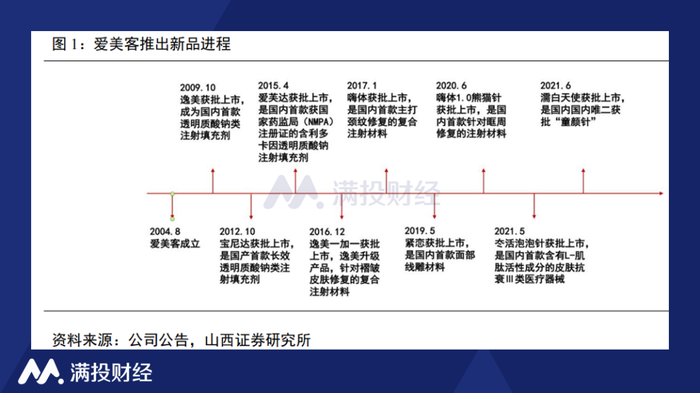 管家婆马报图今晚