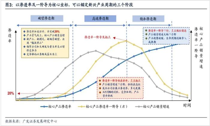 管家婆马报图今晚