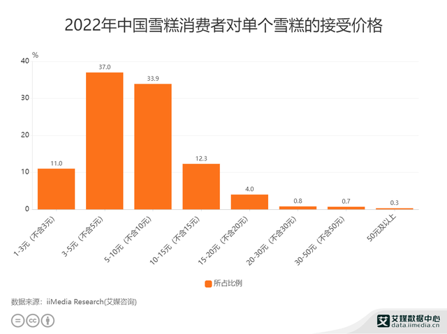 管家婆马报图今晚