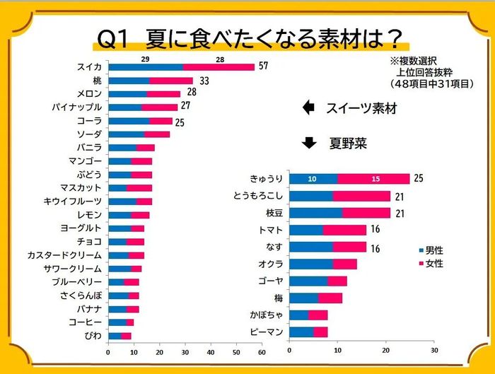 管家婆马报图今晚