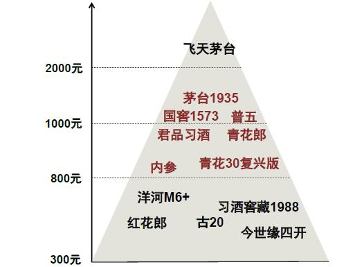 管家婆马报图今晚