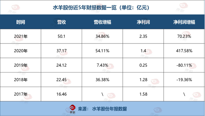 管家婆马报图今晚