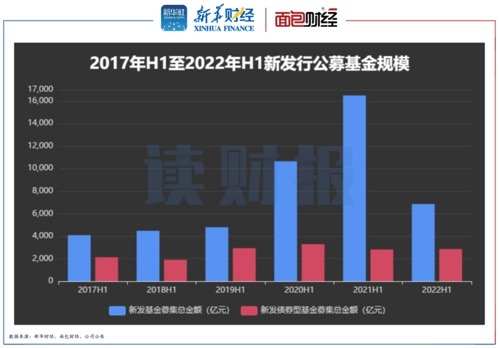 管家婆马报图今晚