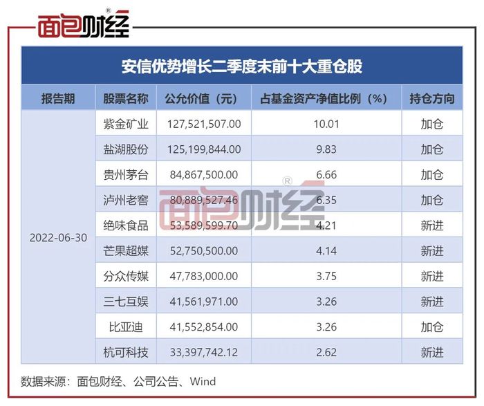 管家婆马报图今晚