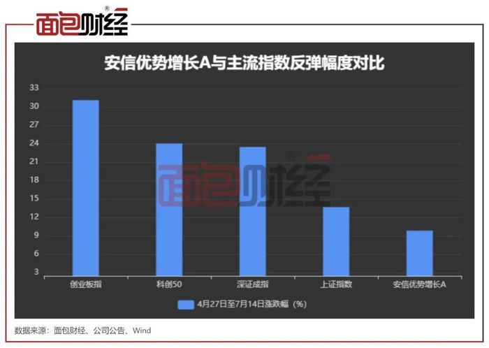 管家婆马报图今晚