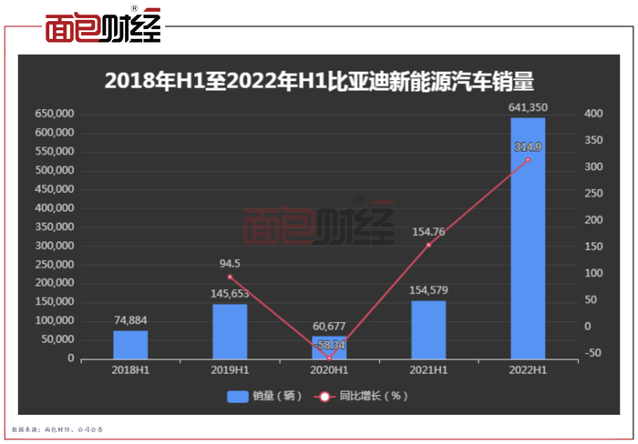 管家婆马报图今晚