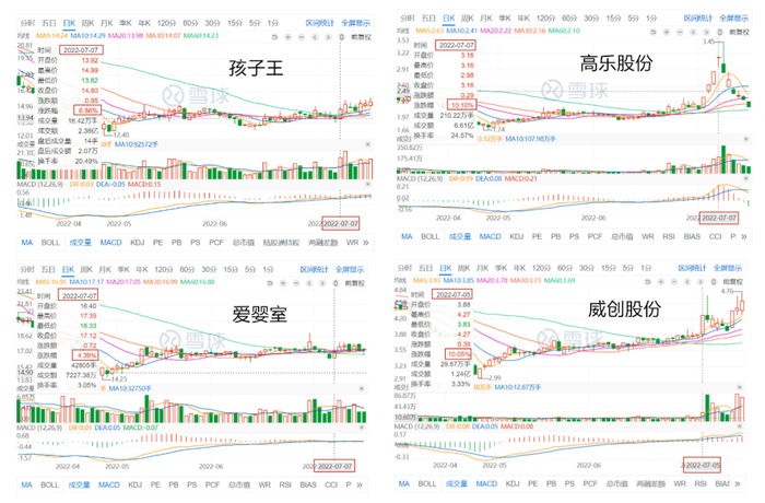 管家婆马报图今晚