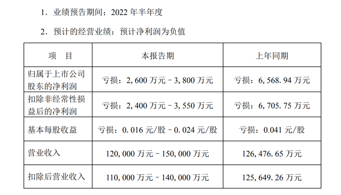 管家婆马报图今晚