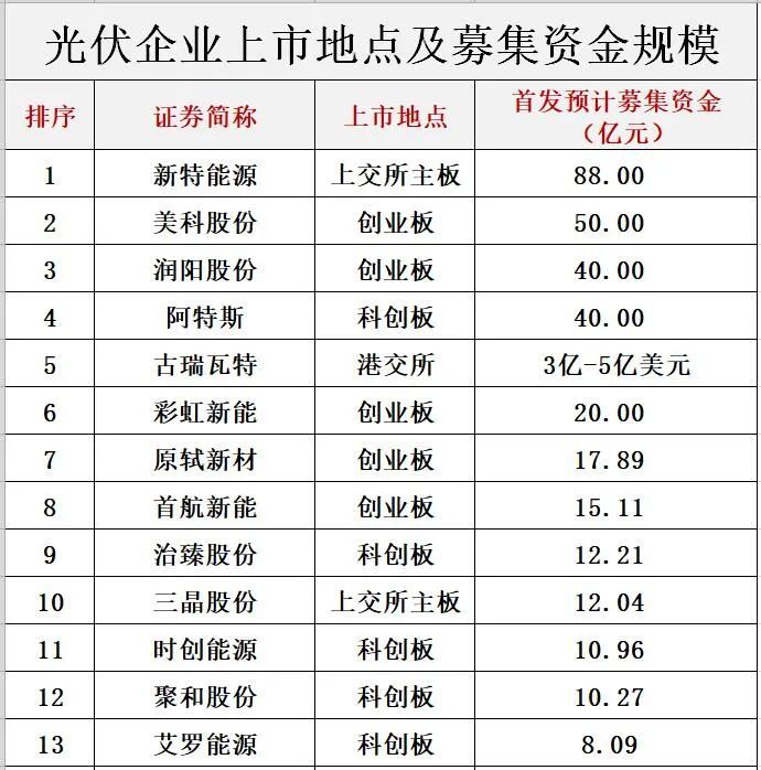 管家婆马报图今晚