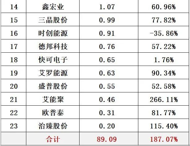 管家婆马报图今晚