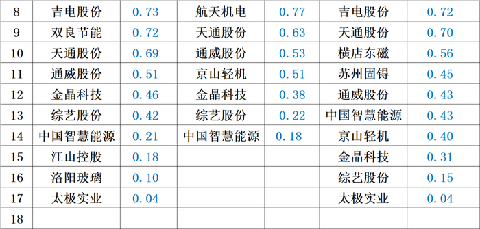 管家婆马报图今晚