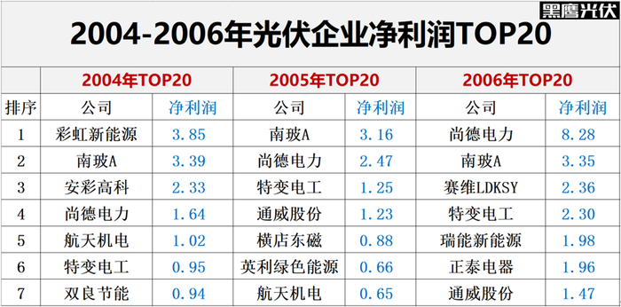 管家婆马报图今晚