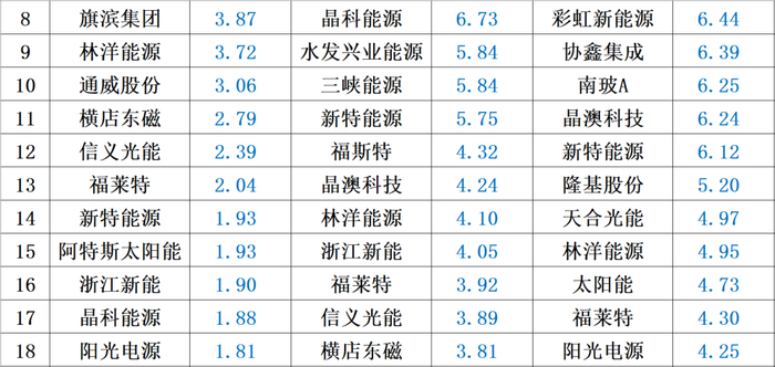 管家婆马报图今晚