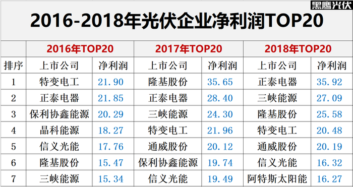 管家婆马报图今晚