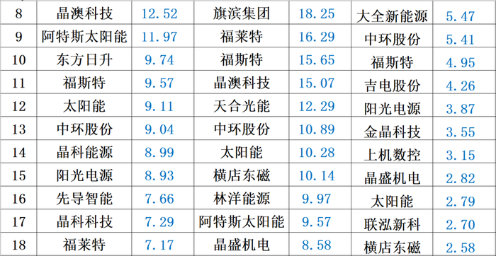 管家婆马报图今晚