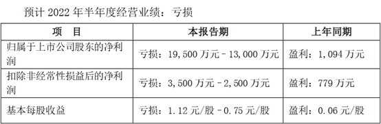 管家婆马报图今晚