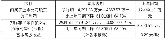 管家婆马报图今晚