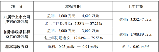 管家婆马报图今晚