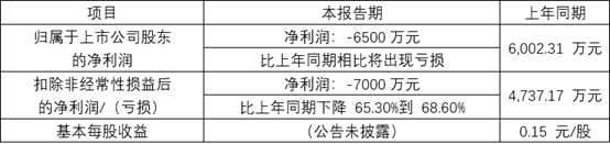 管家婆马报图今晚