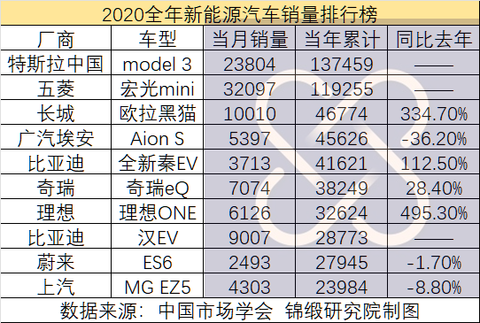 管家婆马报图今晚