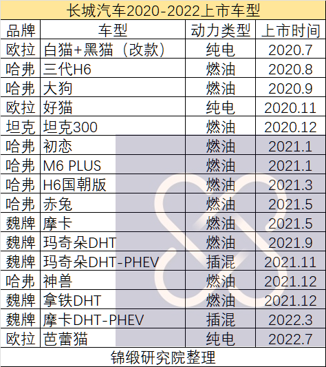 管家婆马报图今晚