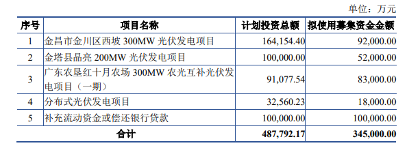 管家婆马报图今晚