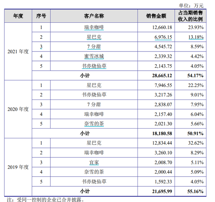 管家婆马报图今晚