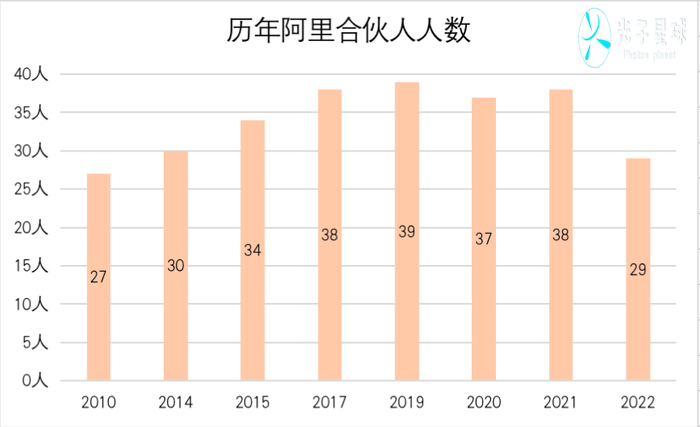 管家婆马报图今晚