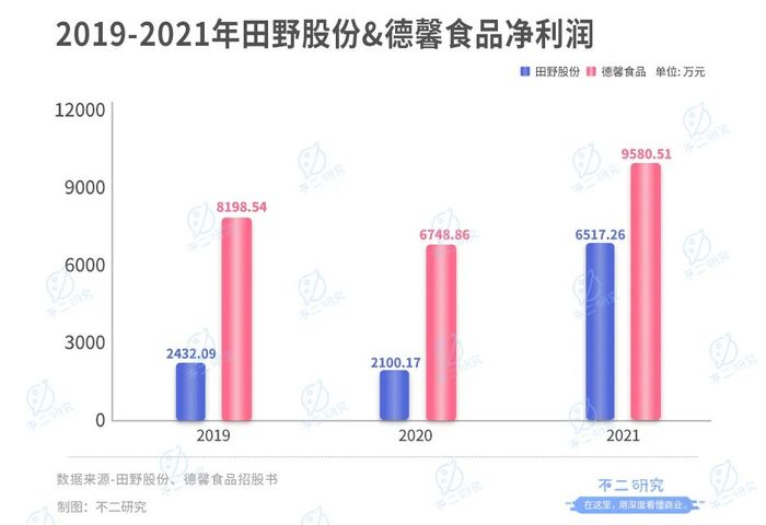 管家婆马报图今晚