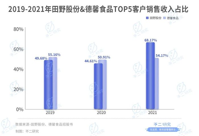 管家婆马报图今晚