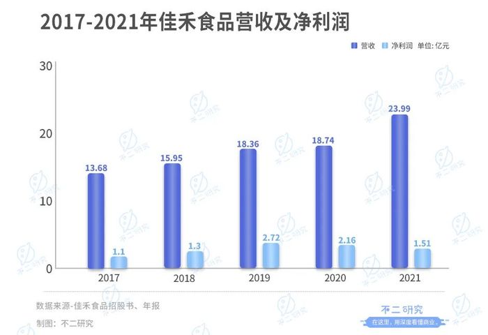 管家婆马报图今晚