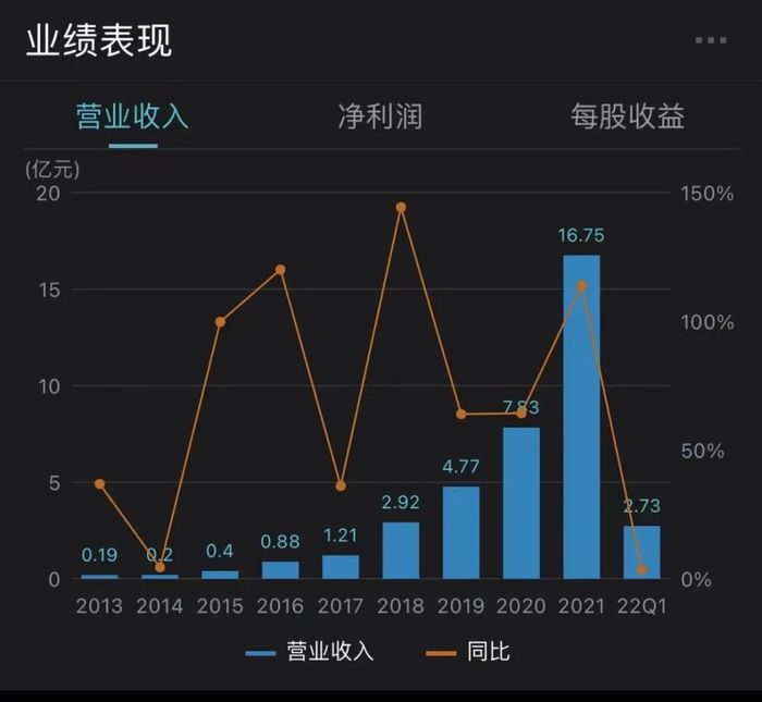 管家婆马报图今晚