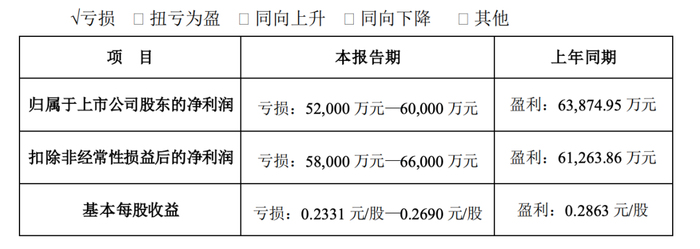 管家婆马报图今晚