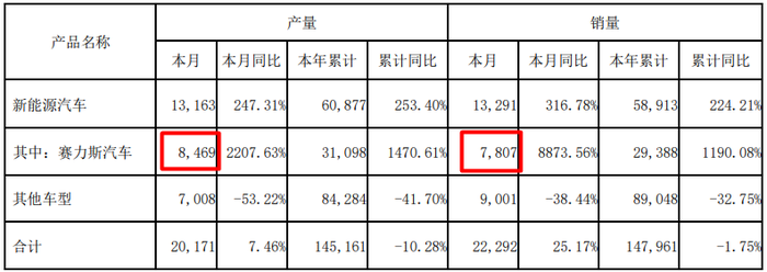 管家婆马报图今晚