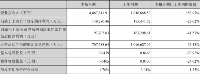 管家婆马报图今晚