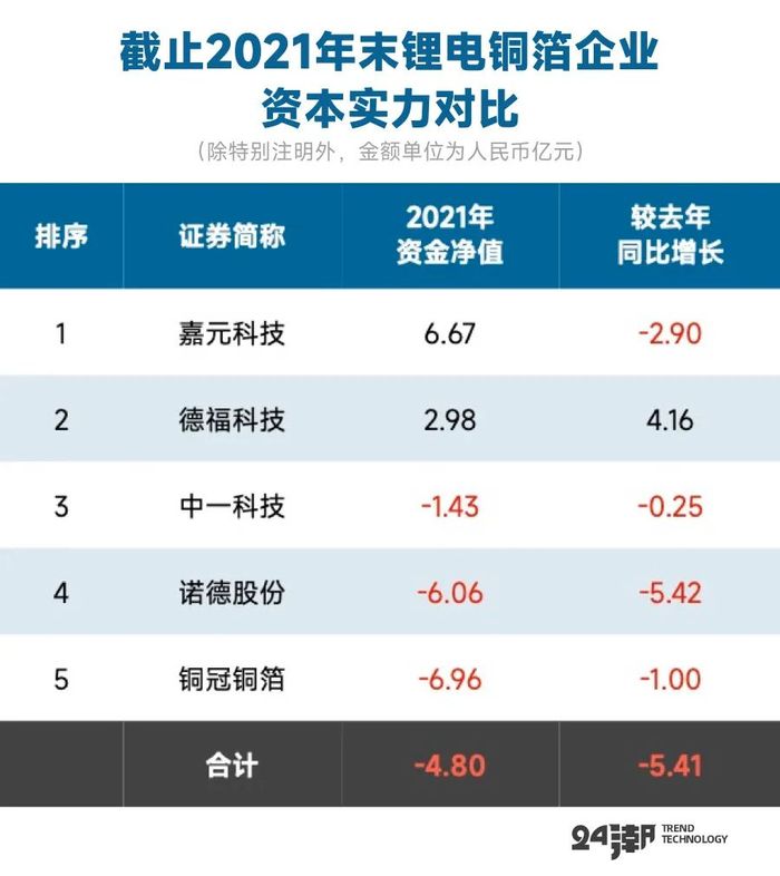 管家婆马报图今晚