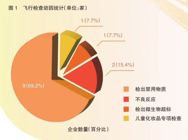 管家婆马报图今晚