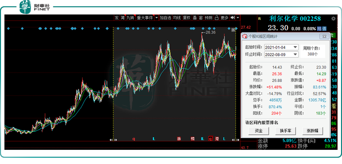 管家婆马报图今晚