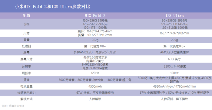 管家婆马报图今晚