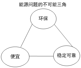 管家婆马报图今晚