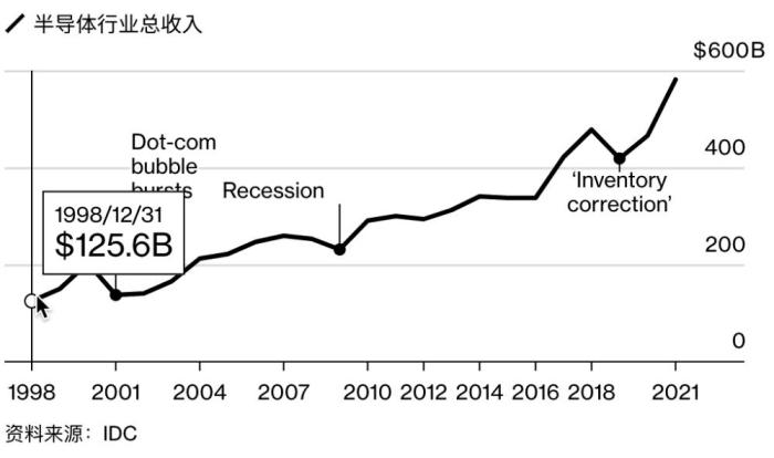 管家婆马报图今晚