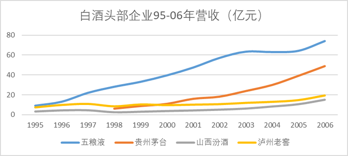 管家婆马报图今晚