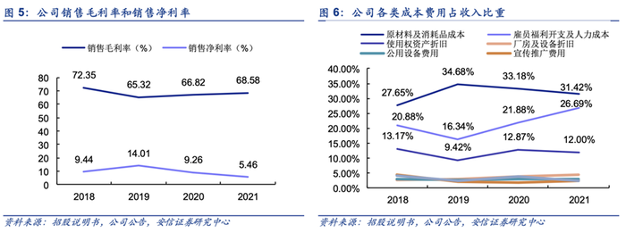 管家婆马报图今晚