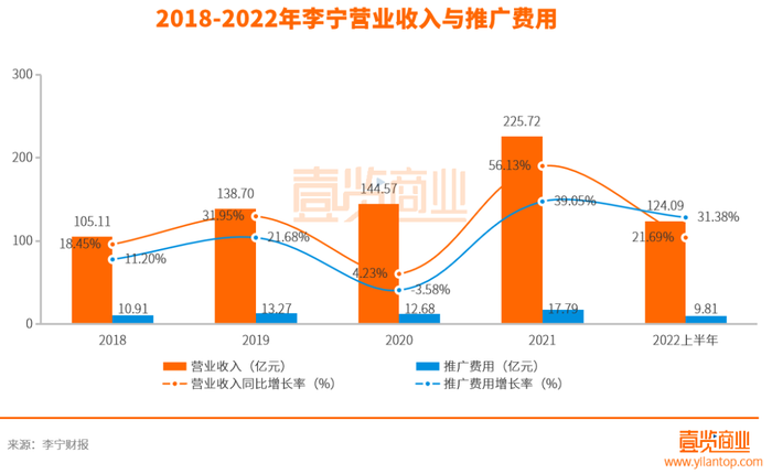 管家婆马报图今晚