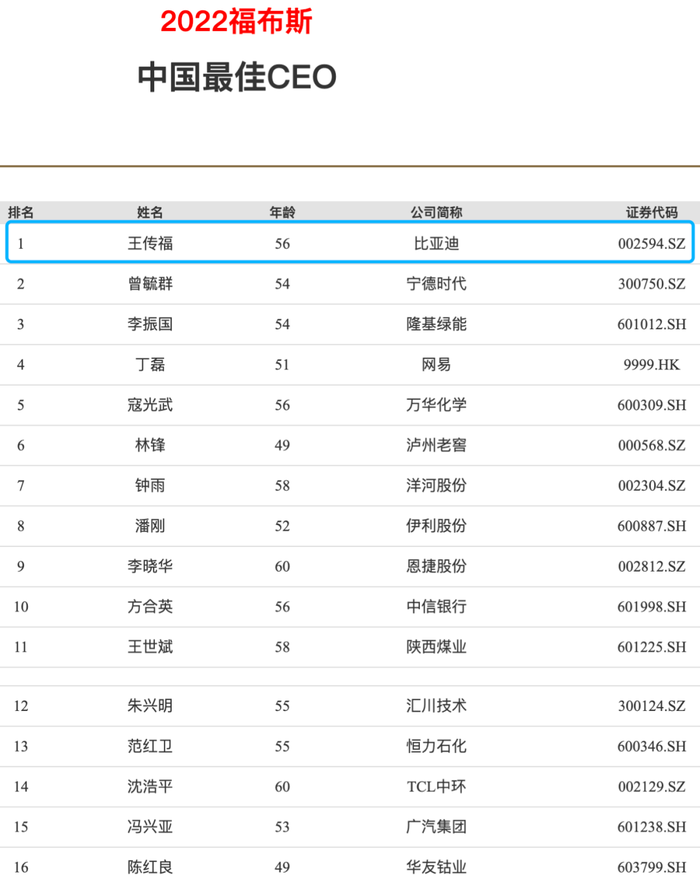 管家婆马报图今晚