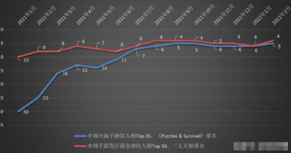 管家婆马报图今晚