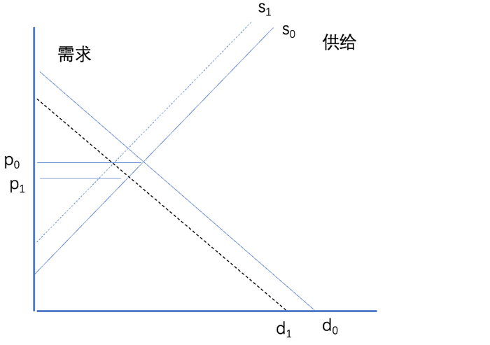 管家婆马报图今晚