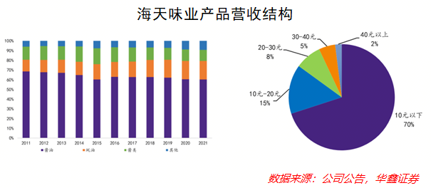 管家婆马报图今晚