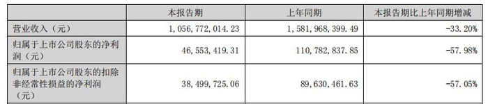 管家婆马报图今晚