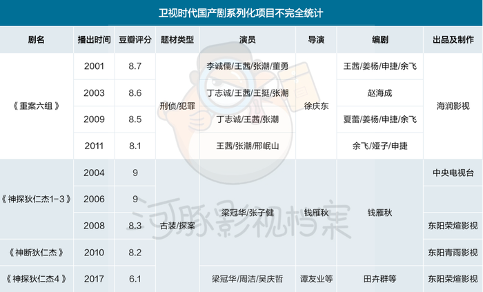 管家婆马报图今晚